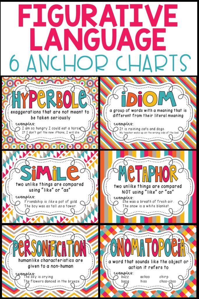 Simile And Metaphor Anchor Chart