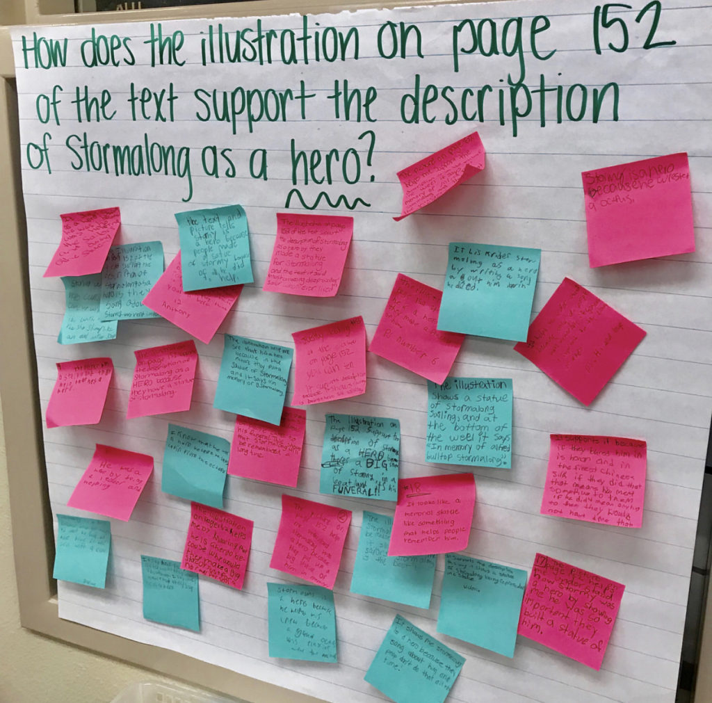 20 Ways to Use Post Its in the Classroom - Teach. Run. Create.